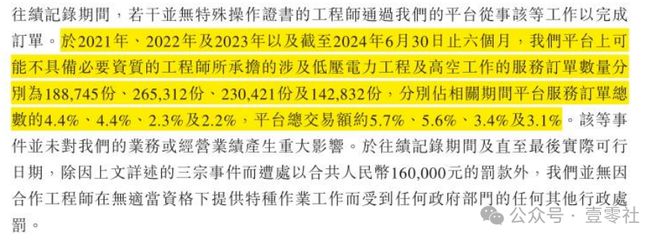 啄木鸟佣金高于滴美还高举价格屠刀j9九游会登录“不修感情的专家”(图11)