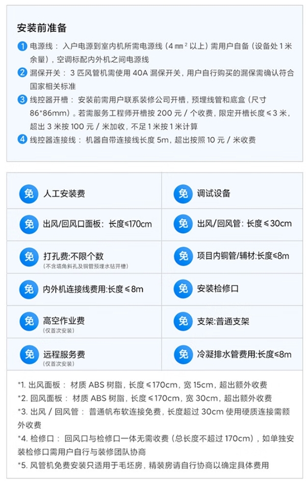 ro：15匹4999元、3匹6999元九游会网站小米发布米家中央空调风管机P(图1)