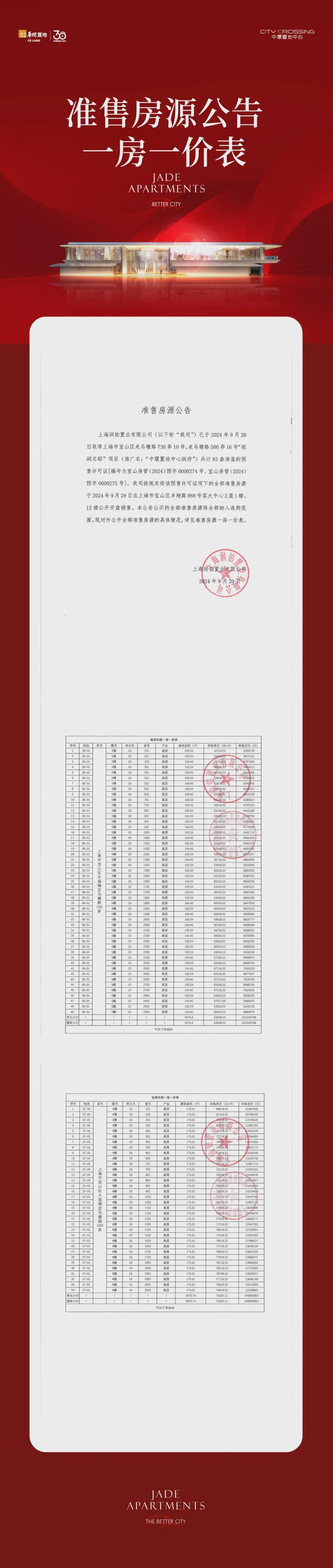 润中环置地-户型配套-2024最新价格j9国际站登录『中环置地中心』网站-华(图18)