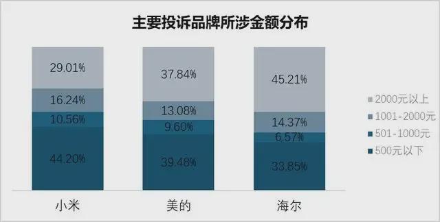 页-华润华发时代之城售楼中心@上海房天下j9九游会真人第一品牌【时代之城】最新首(图4)