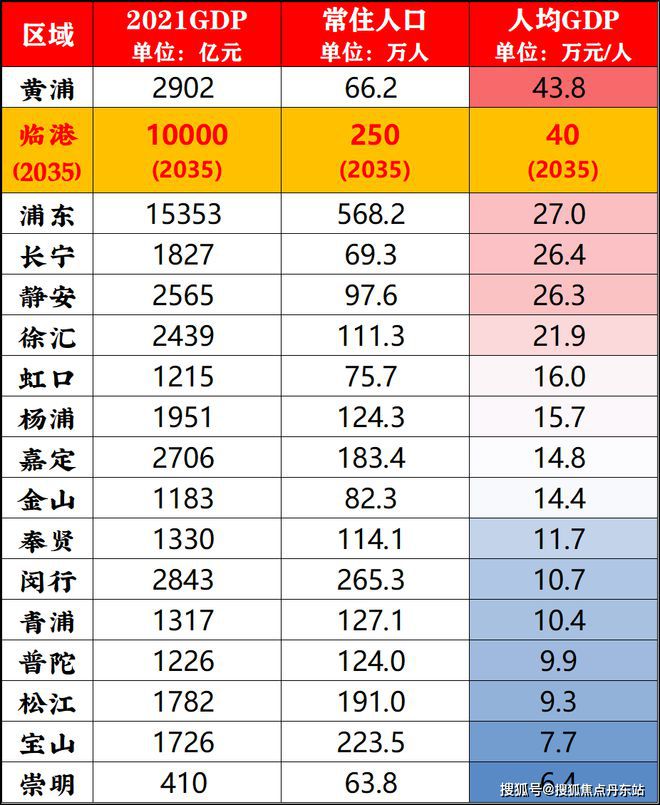 站】中建·玖里书香--上海房天下j9平台中建·玖里书香2024网(图23)